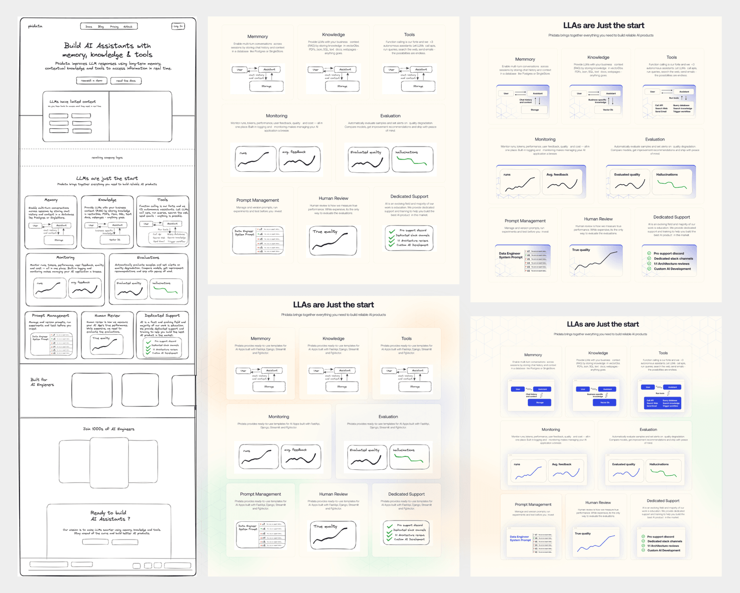Phidata initial wireframes and planning