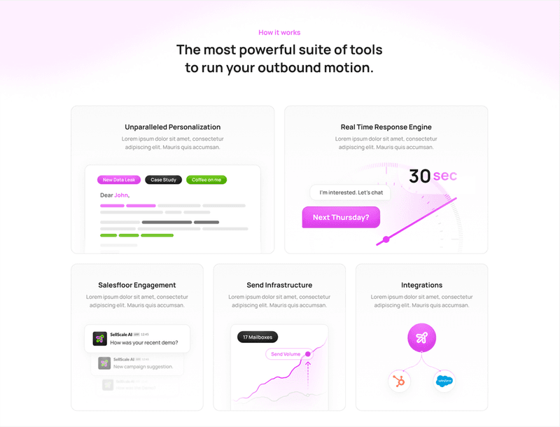 A software dashboard showing outbound tools, including personalization, response engine, engagement, and integrations.