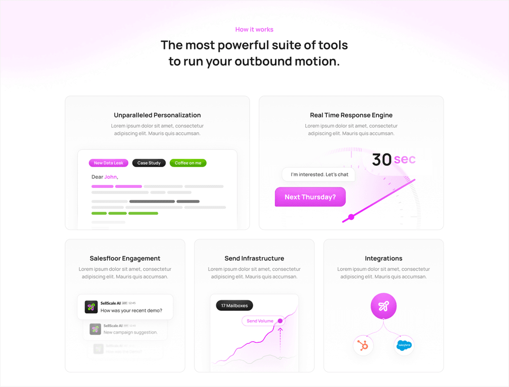 SellScale features section
