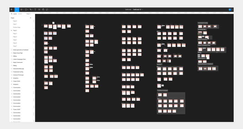 SellScale campaign management interface