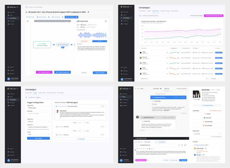Four screenshots showing a software dashboard for managing sales campaigns, analytics, and messaging.