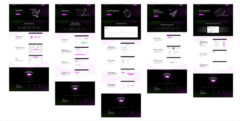 Five distinct website layouts with dark backgrounds and neon purple accents showing SaaS product features.
