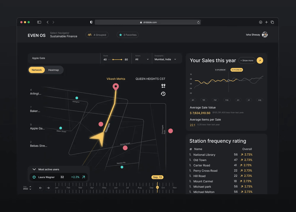 Evenos event management platform