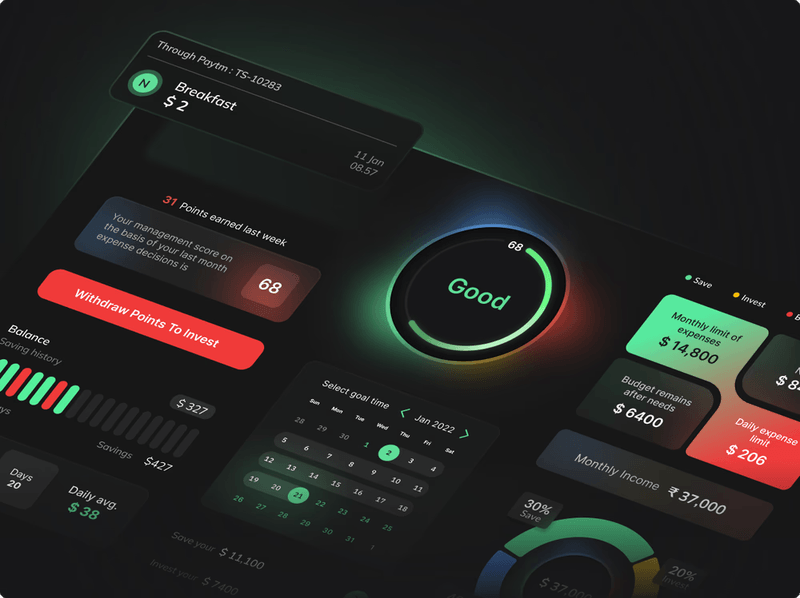 A dark-themed financial dashboard featuring neon green and red charts, graphs, and transaction data.