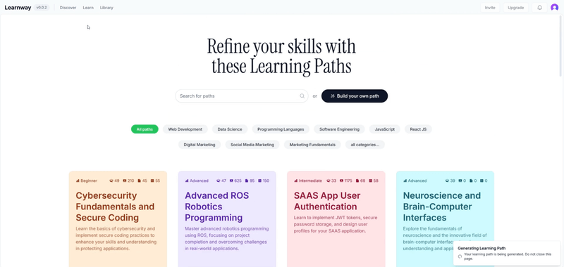 Educational website dashboard featuring a search bar and various course cards for technical skills.