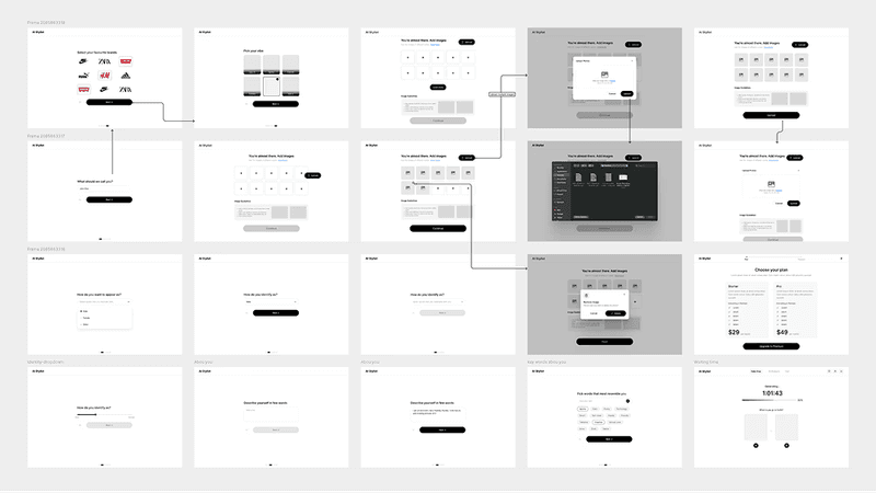 A grid layout showing a sequence of user interface design frames for an app.
