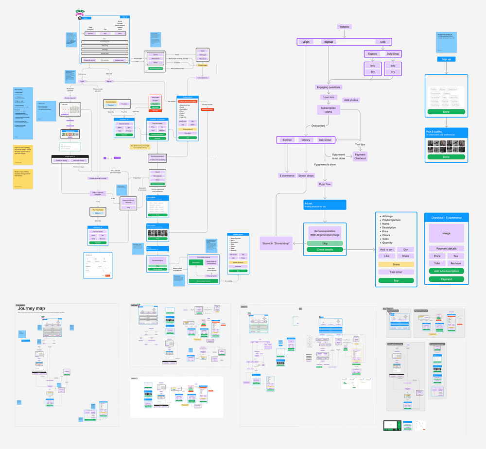 My Drip comprehensive user flow