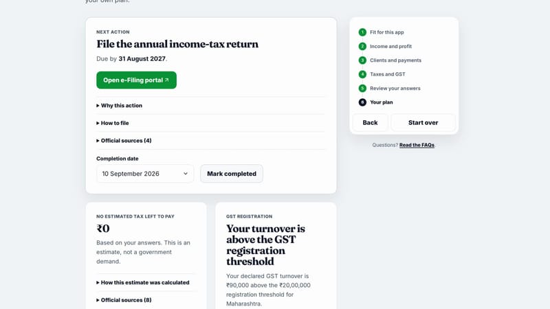 Dashboard showing tax return action, zero tax estimate, GST alert, and a progress sidebar.