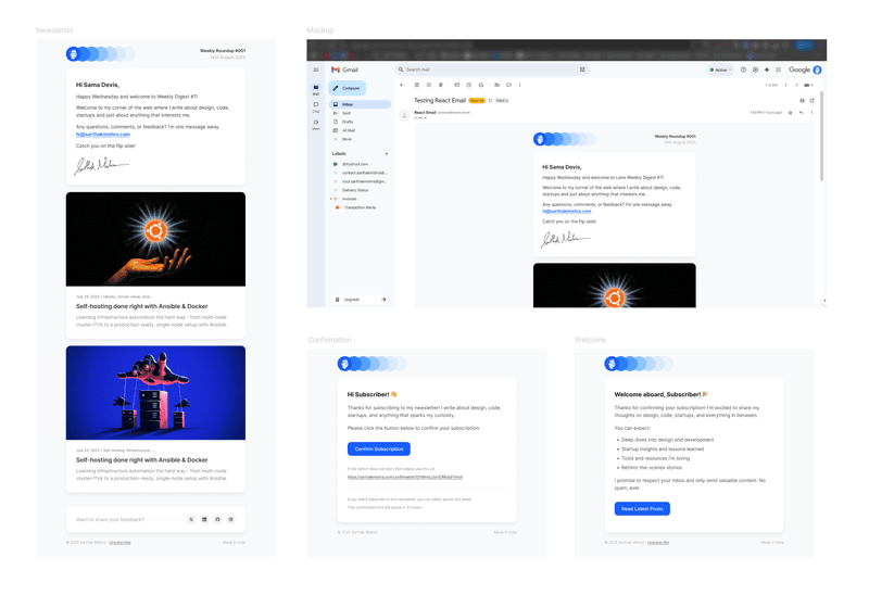 Four panels showing newsletter designs, email mockups, confirmation screens, and welcome messages.