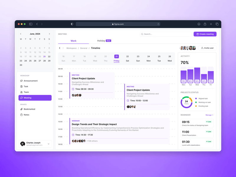 A digital dashboard interface showing a meeting schedule, calendar, and project activity charts.