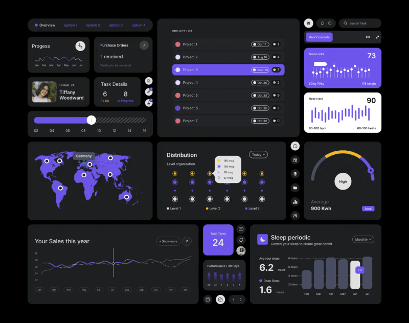 Dark-themed dashboard UI featuring purple accents, data visualizations, charts, maps, and project management widgets.