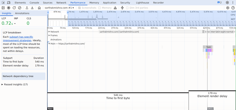 Chrome DevTools Performance recording with LCP breakdown expanded. It shows 540 milliseconds of time to first byte and 179 milliseconds of element render delay beside the loading timeline.