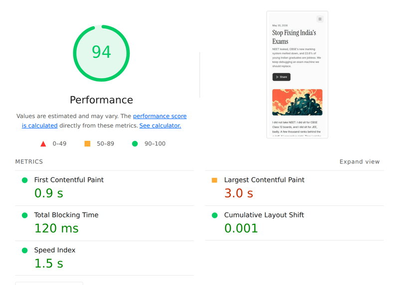 Lighthouse performance report for the exam Post, with Largest Contentful Paint rounded to 3.0 seconds and Cumulative Layout Shift 0.001.