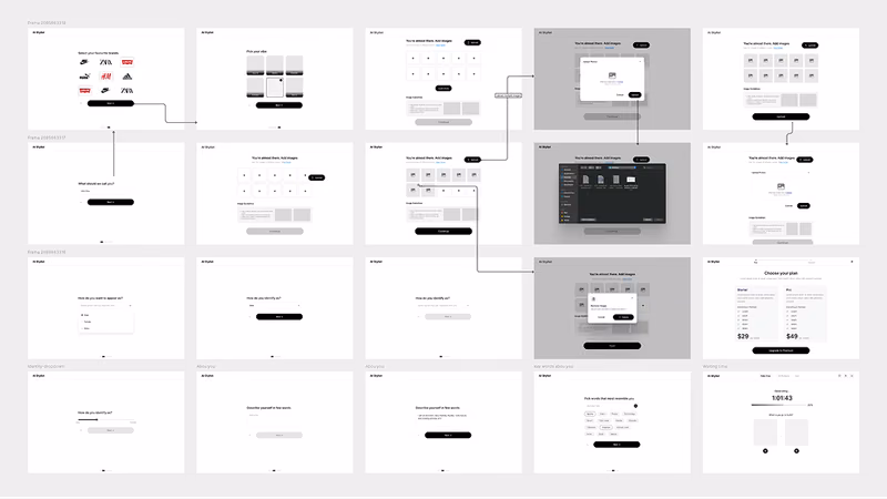 Low-fidelity MyDrip wireframes showing multiple screens in the personalized shopping journey.