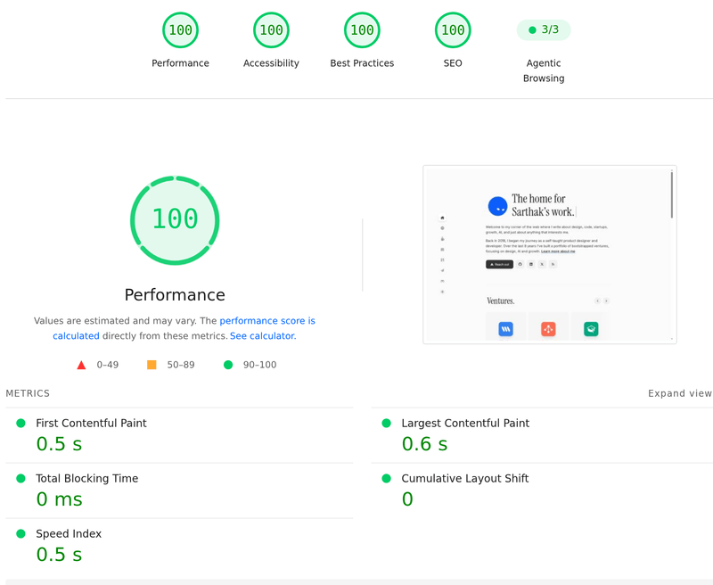 PageSpeed Insights desktop report for sarthakmishra.com scoring 100 in Performance, Accessibility, Best Practices and SEO, with First Contentful Paint 0.5 s, Largest Contentful Paint 0.6 s, Total Blocking Time 0 ms and Cumulative Layout Shift 0.