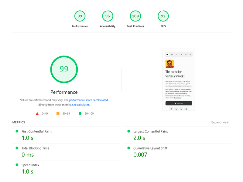 Website performance report showing scores of 99, 96, 100, and 92, with metrics and mobile preview.